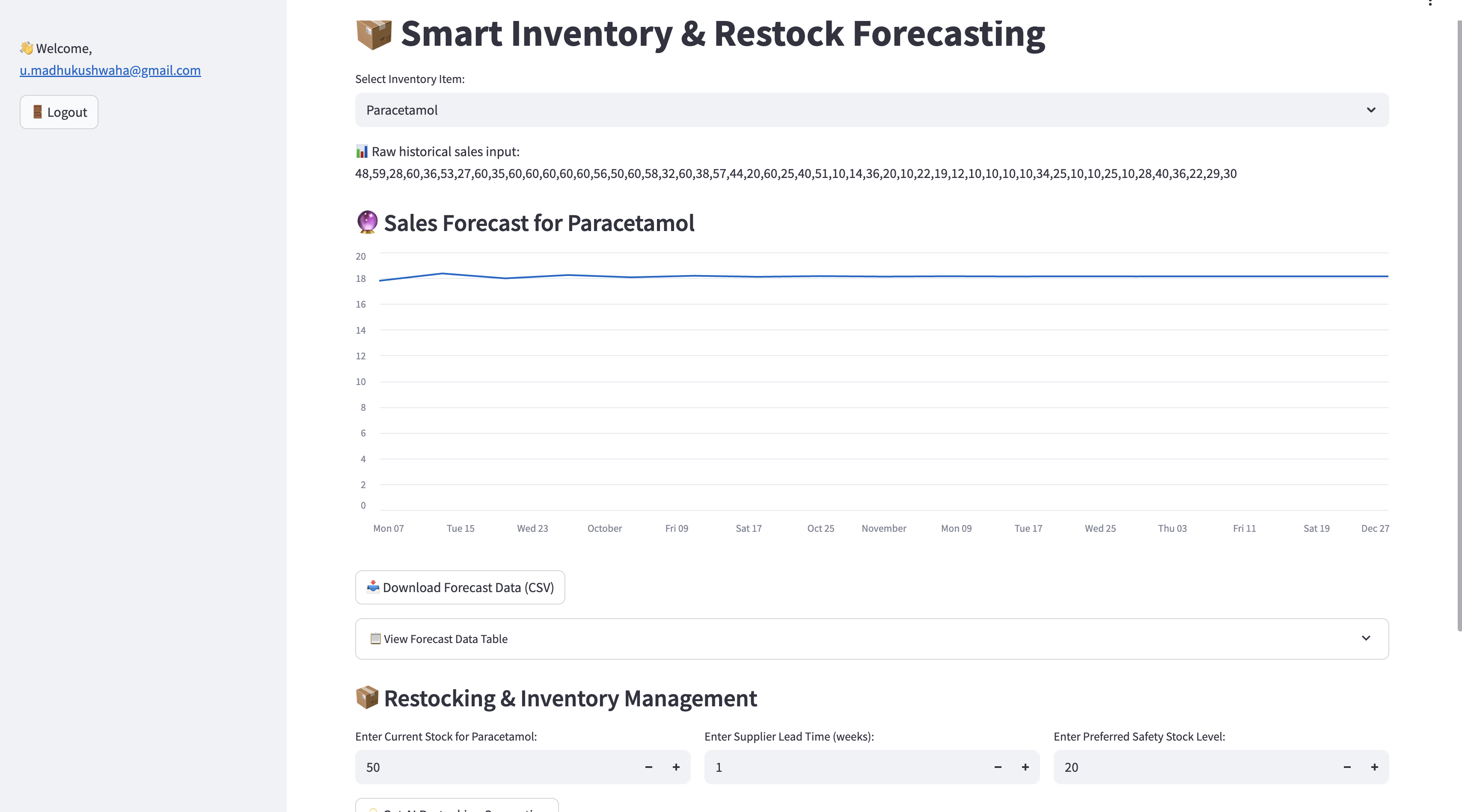 Smart Inventory and Restock Forecasting app showing a sales forecast chart and restocking inputs for Paracetamol